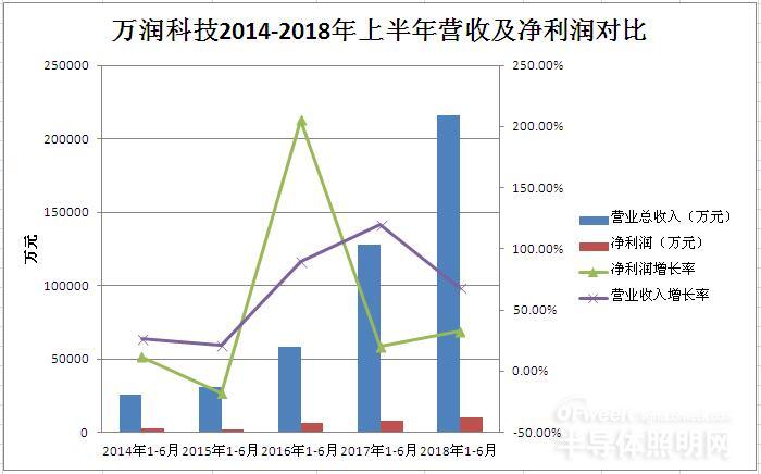 Kaiyun网址 开云广告标识什么是广告标识？的最新报道(图6)